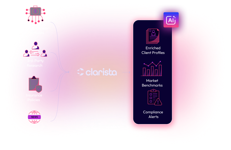 Clarista group graphic 241985